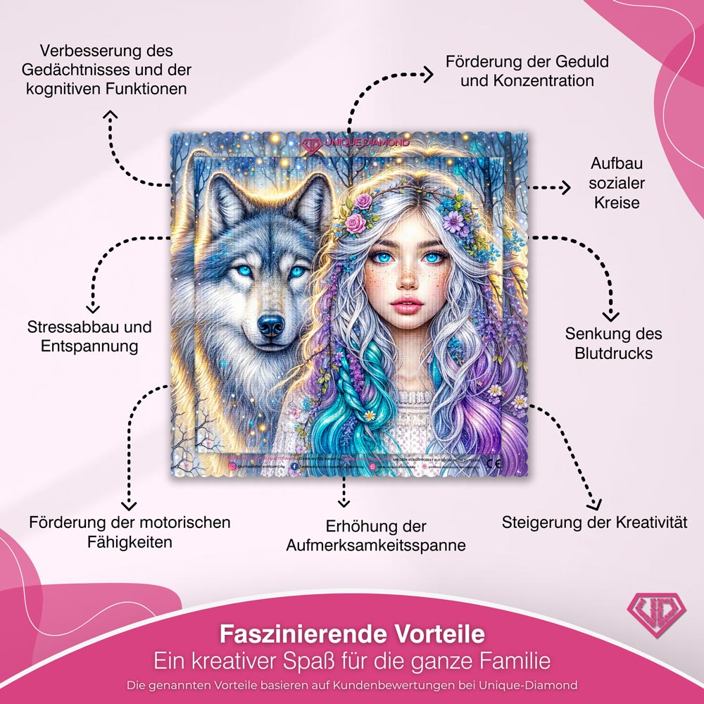 5D Diamond Painting – Seelenlicht des Nordens