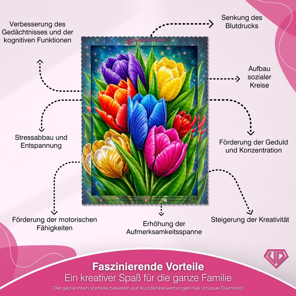 5D Diamond Painting – Starlight Tulip Symphony