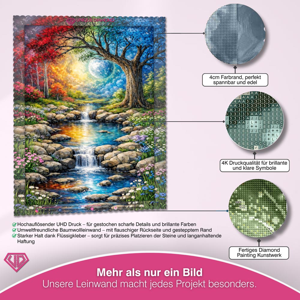 5D Diamond Painting – Tree of Harmony