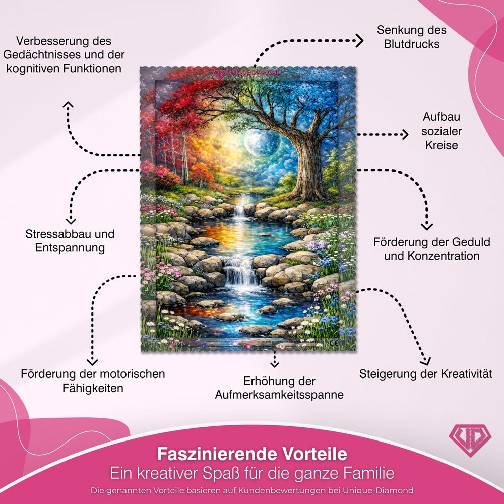 5D Diamond Painting – Tree of Harmony