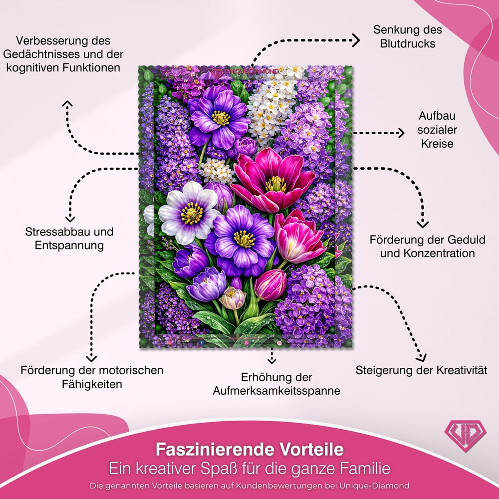 5D Diamond Painting – Violet Blossom Symphony