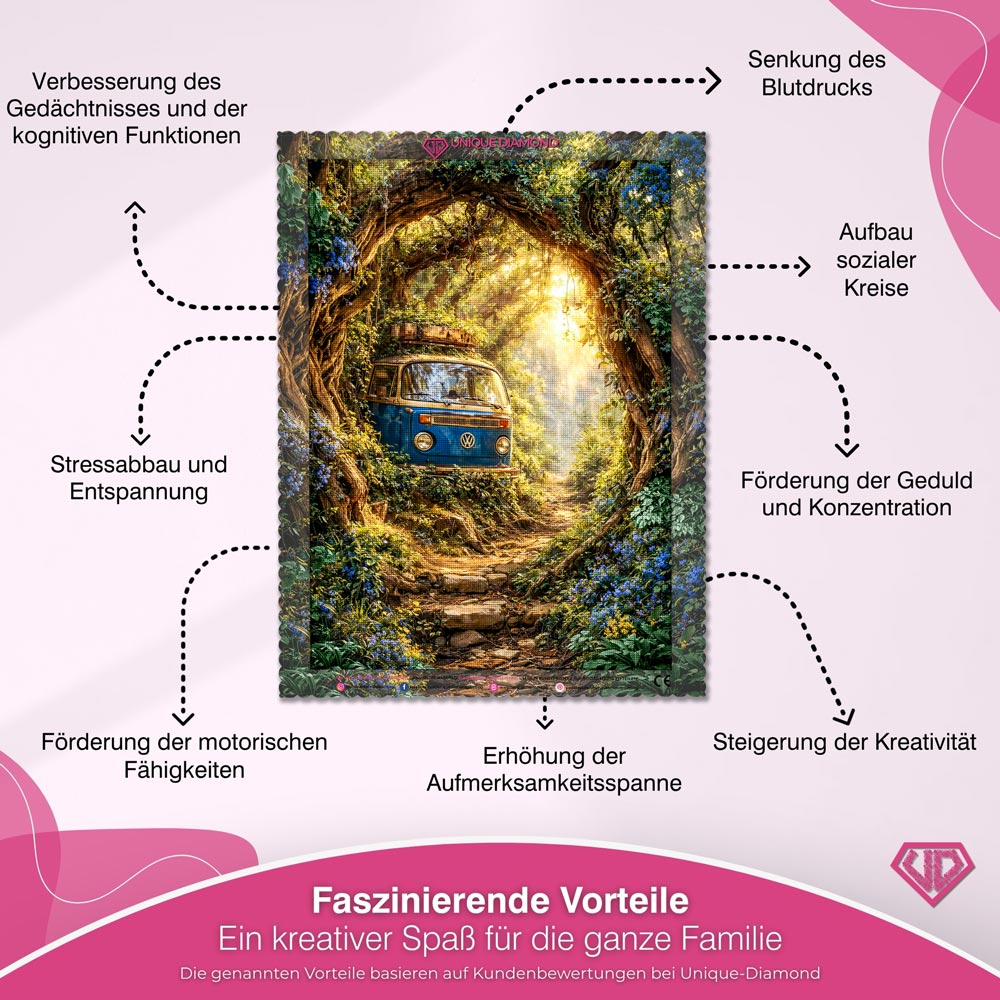 5D Diamond Painting – Wanderlust Dreams Unique-Diamond