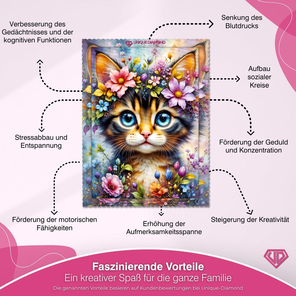 5D Diamond Painting – Whiskers in Bloom