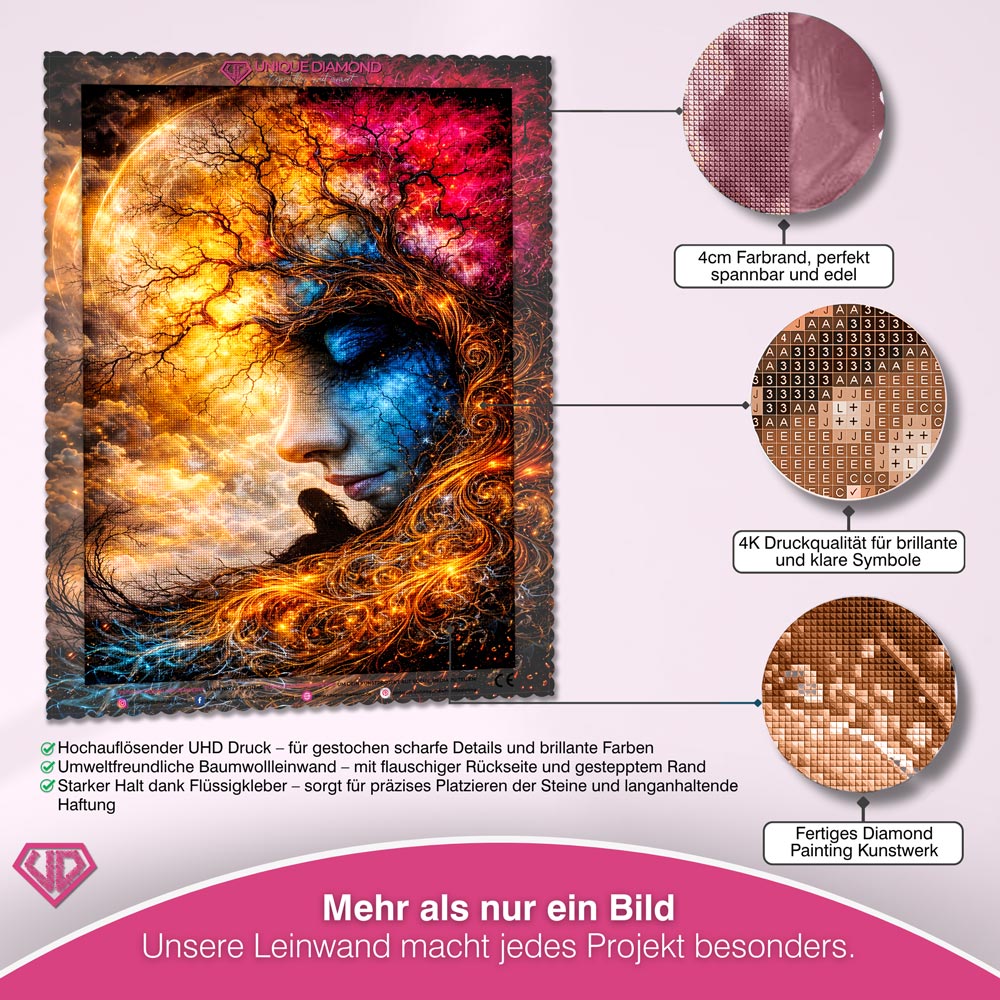 5D Diamond Painting – Whispering Cosmos