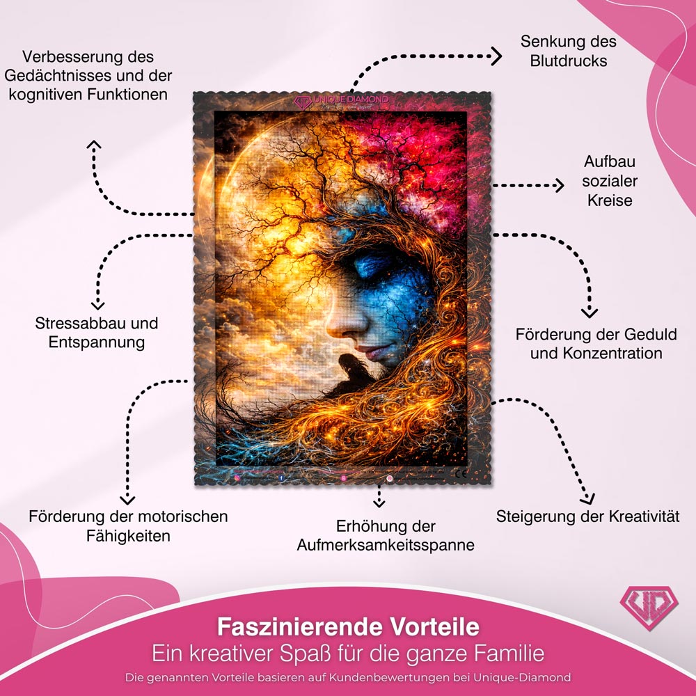 5D Diamond Painting – Whispering Cosmos