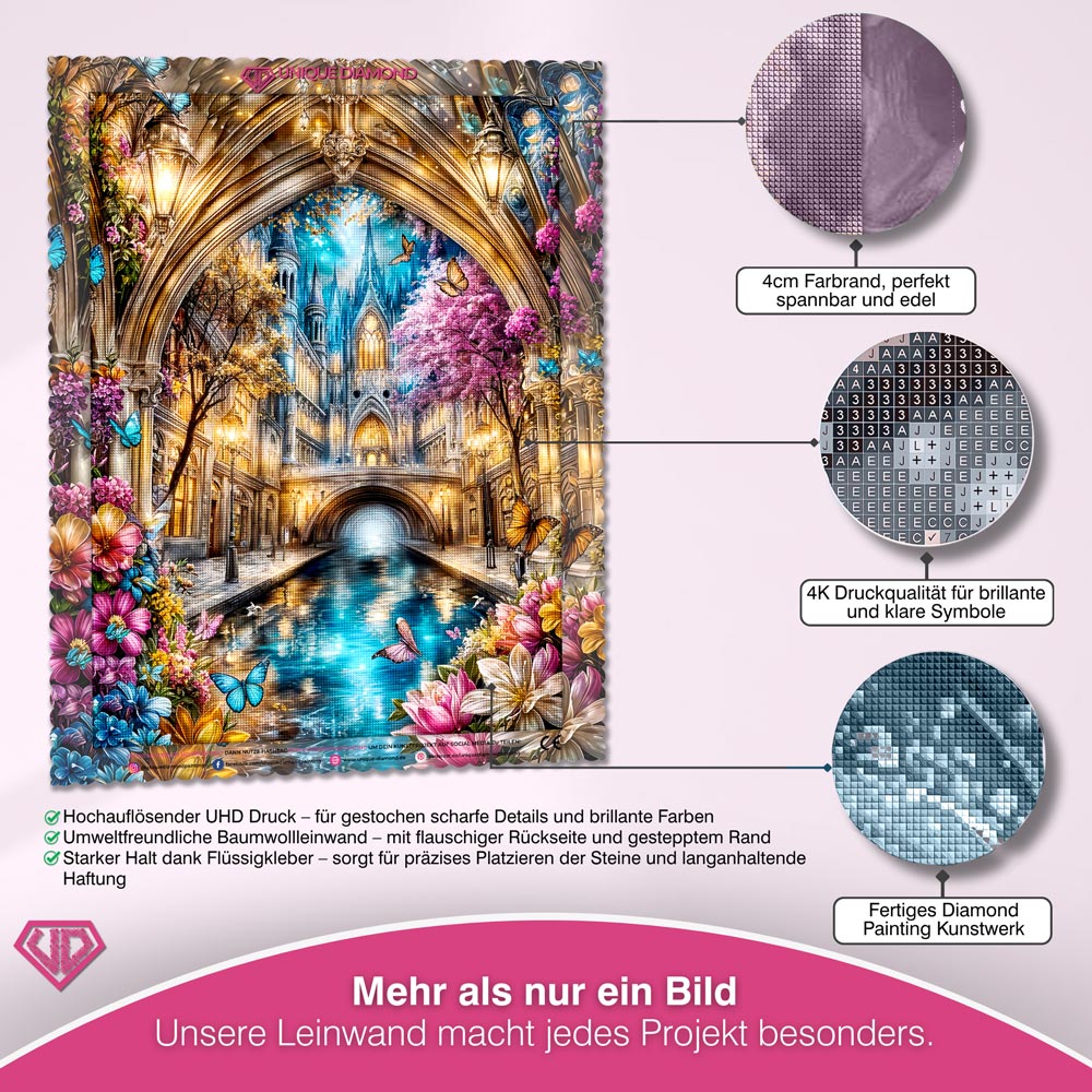 5D Diamond Painting – Whispers of Lumina Unique-Diamond