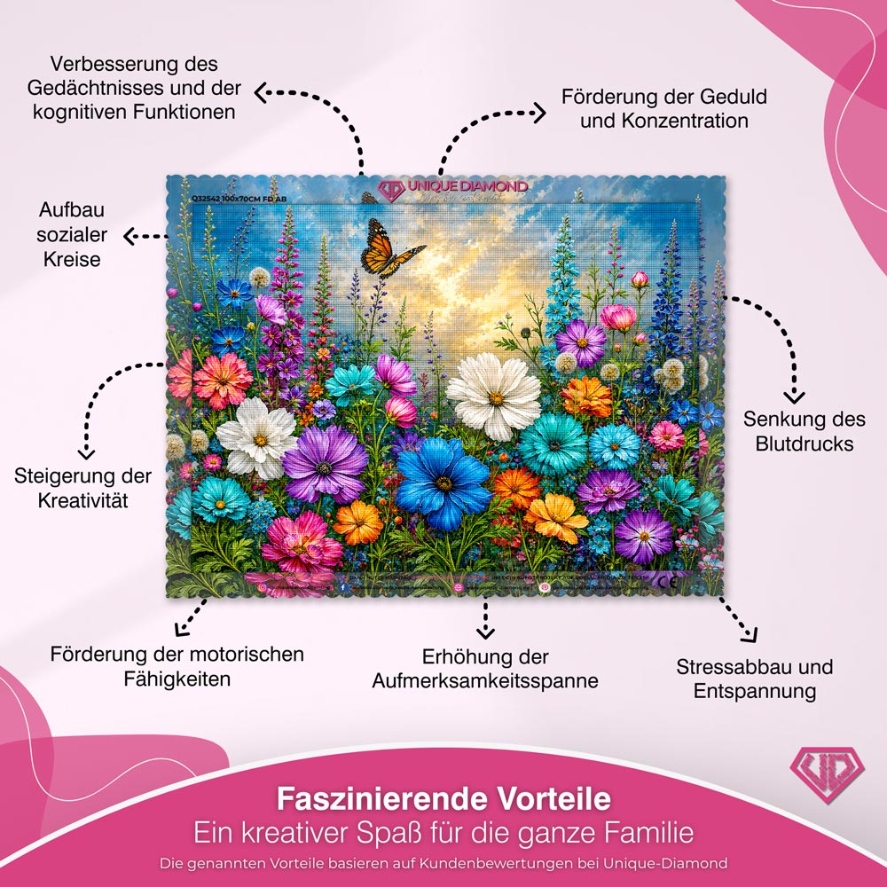 5D Diamond Painting – Wildflower Sunset