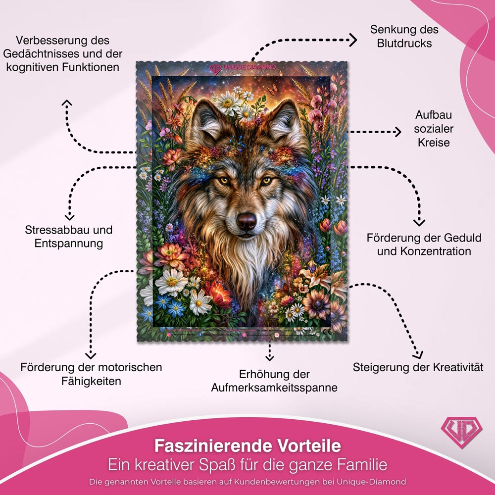 5D Diamond Painting – Wolfsgeist Floran