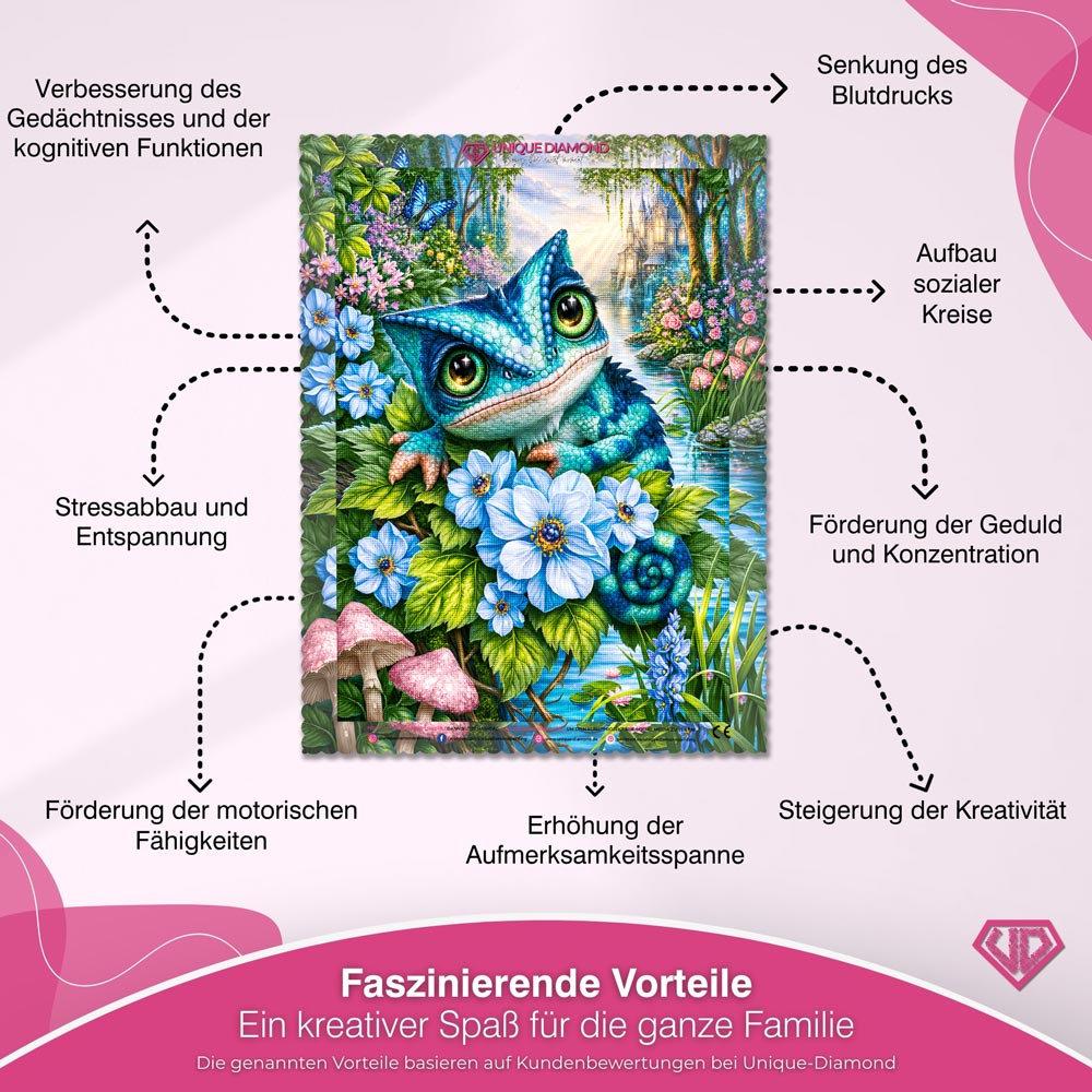 5D Diamond Painting – Zauberchamäleon am Märchensee