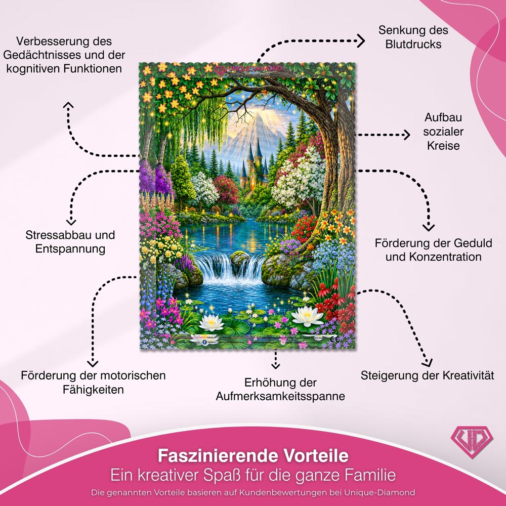 5D Diamond Painting – Zauberschloss am Kristallsee