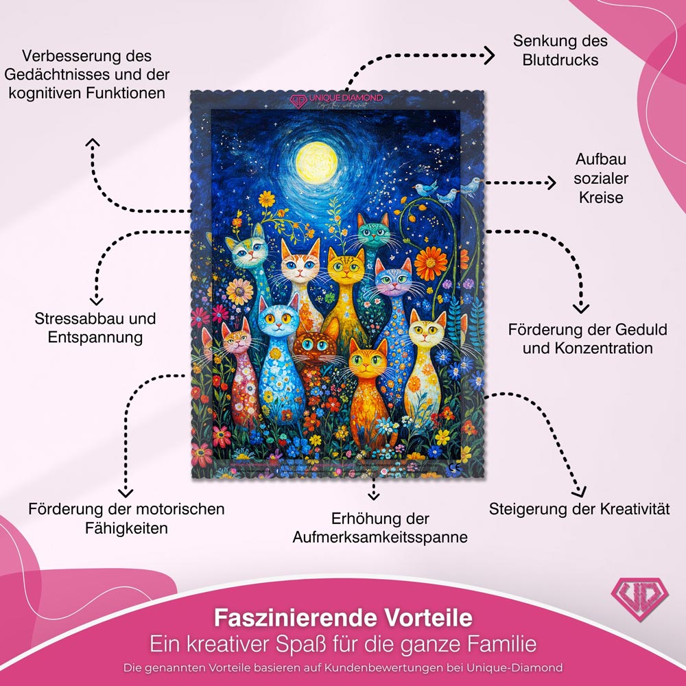 5D Diamond Painting - Nacht der Blumenkatzen Unique-Diamond