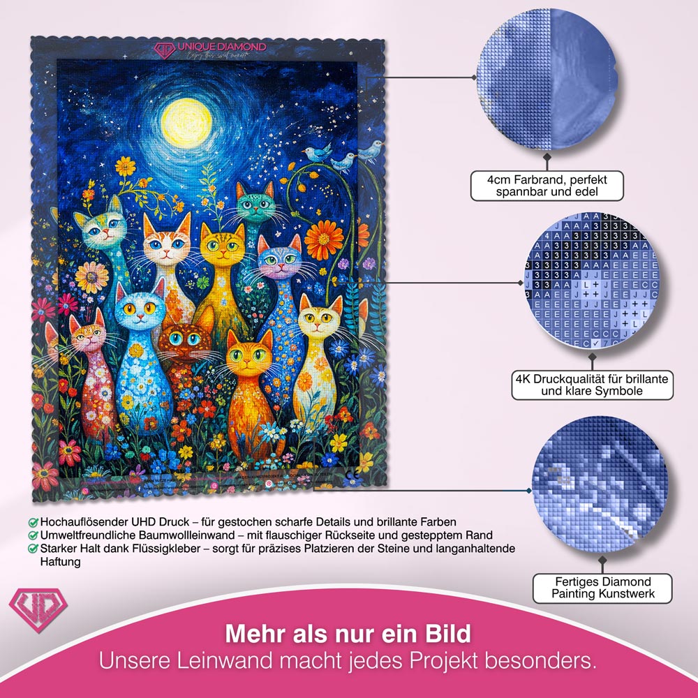 5D Diamond Painting - Nacht der Blumenkatzen Unique-Diamond