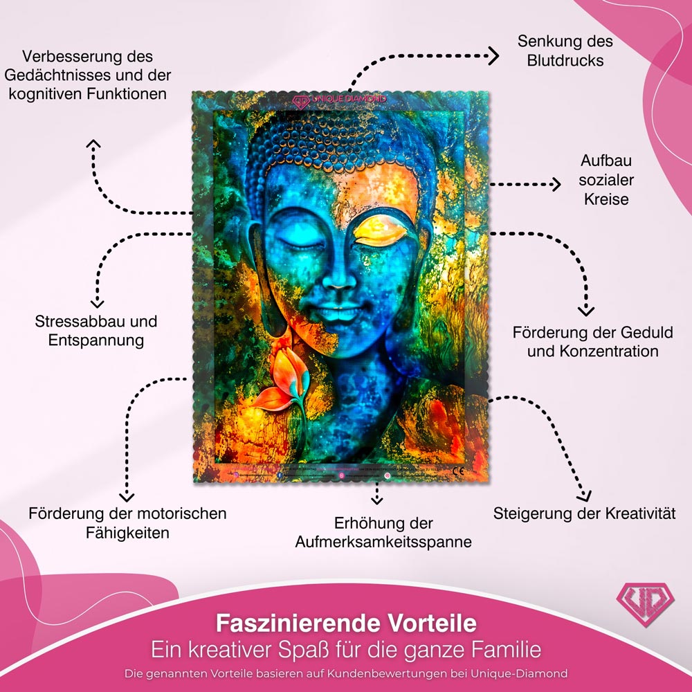 5D Diamond Painting – Buddha Künstler Porträt Unique-Diamond