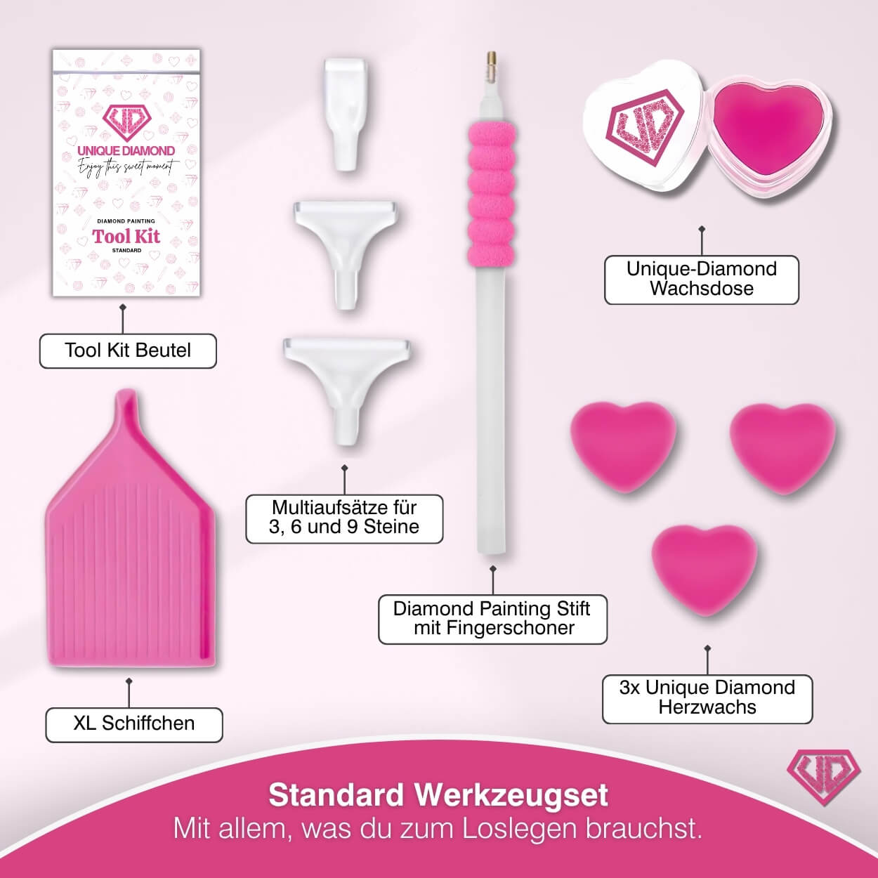 5D Diamant Painting – Weg zum Meer Unique-Diamond