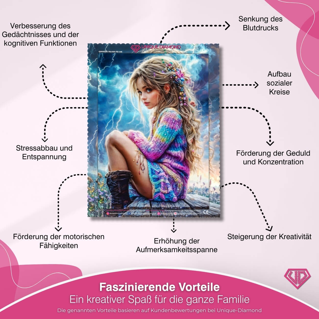 5D Diamond Painting – Betendes Mädchen mit Kreuz Unique-Diamond