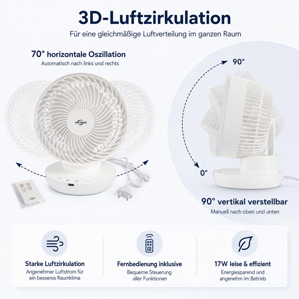 VIFLYKOO / ROVLAK Luftzirkulationsventilator – 3 Stufen, Timer & Fernbedienung | LF1